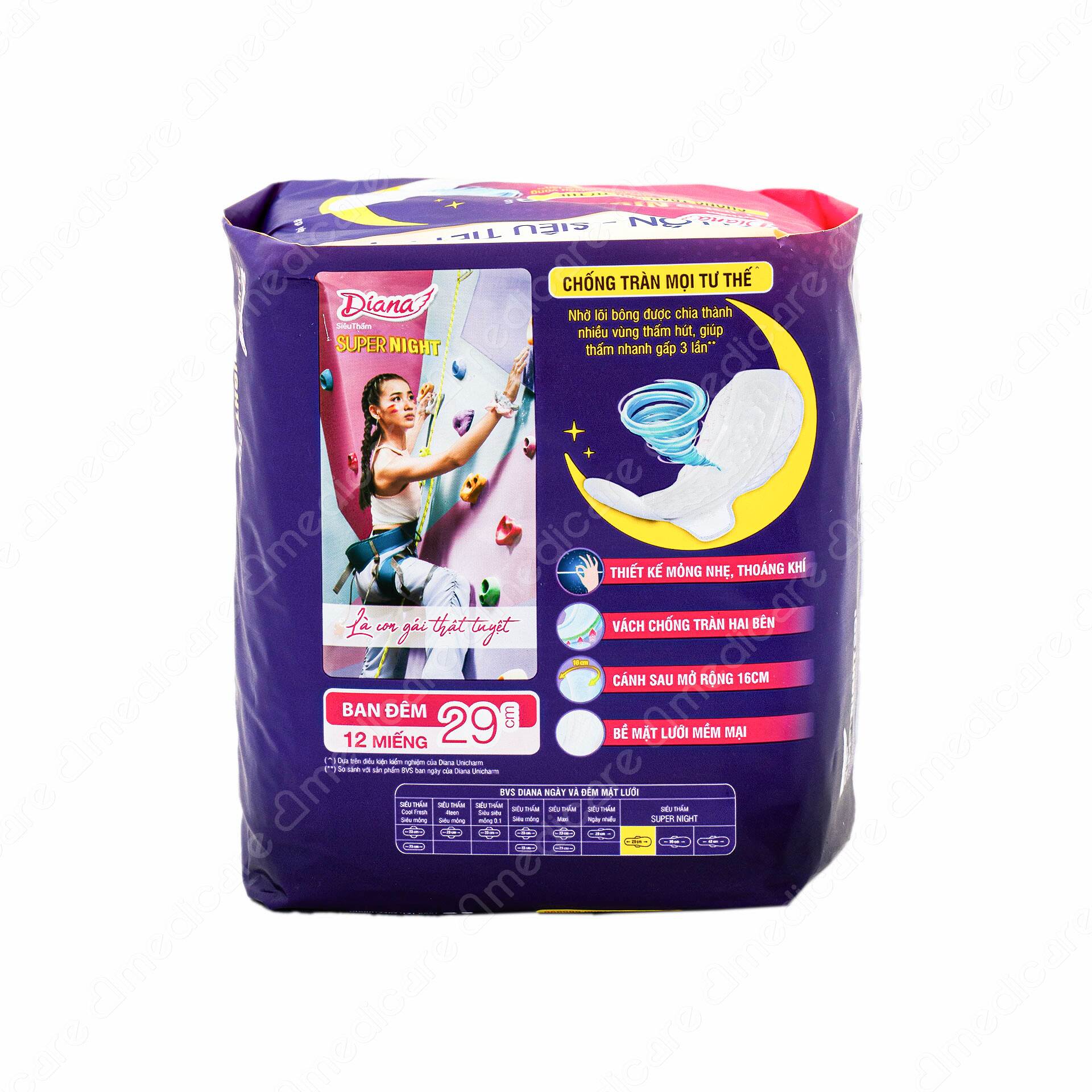 Vui lòng tham khảo thông tin trên bao bì sản phẩm