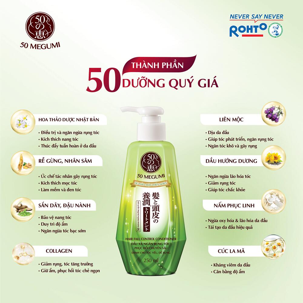 Vui lòng tham khảo thông tin trên bao bì sản phẩm