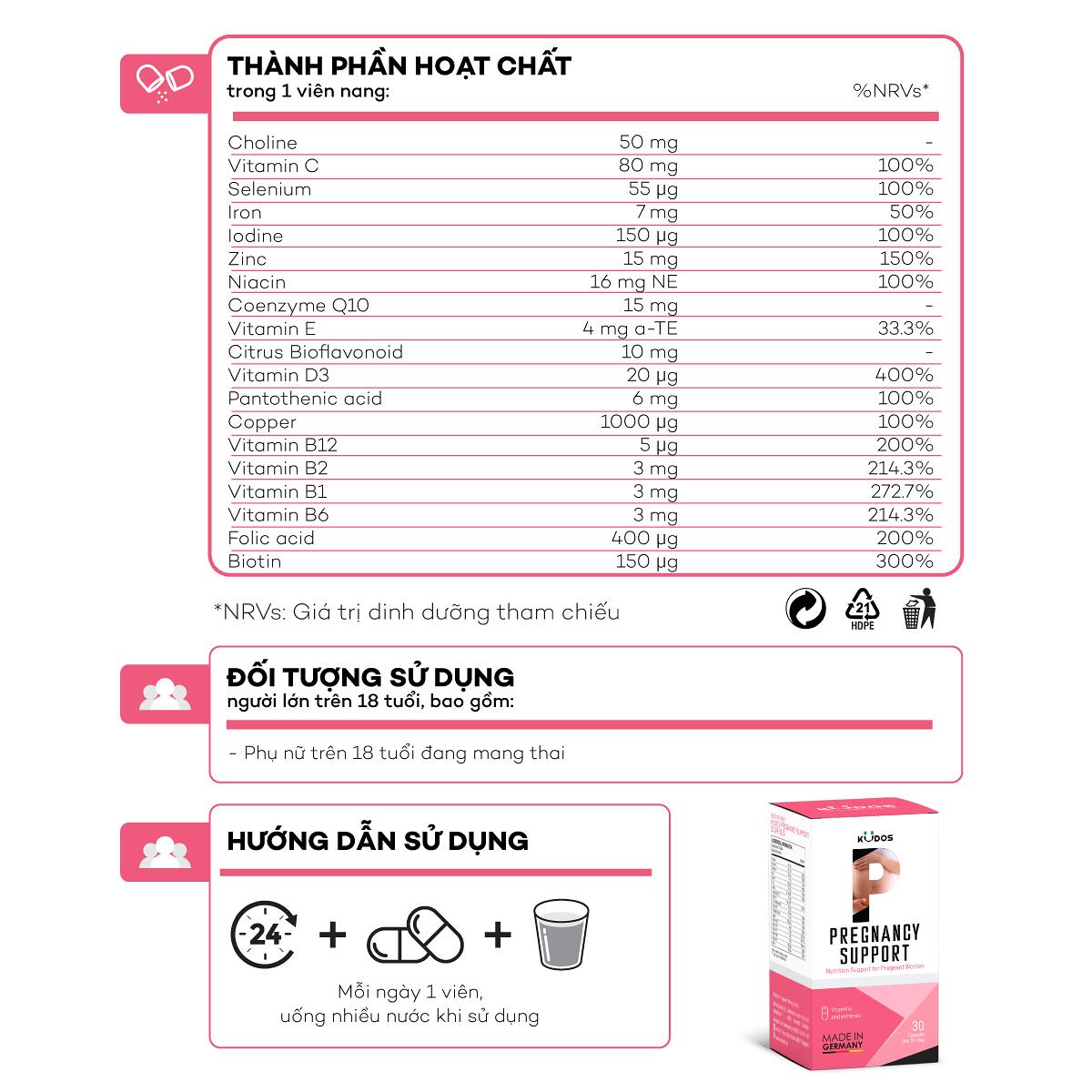 Vui lòng tham khảo thông tin trên bao bì sản phẩm