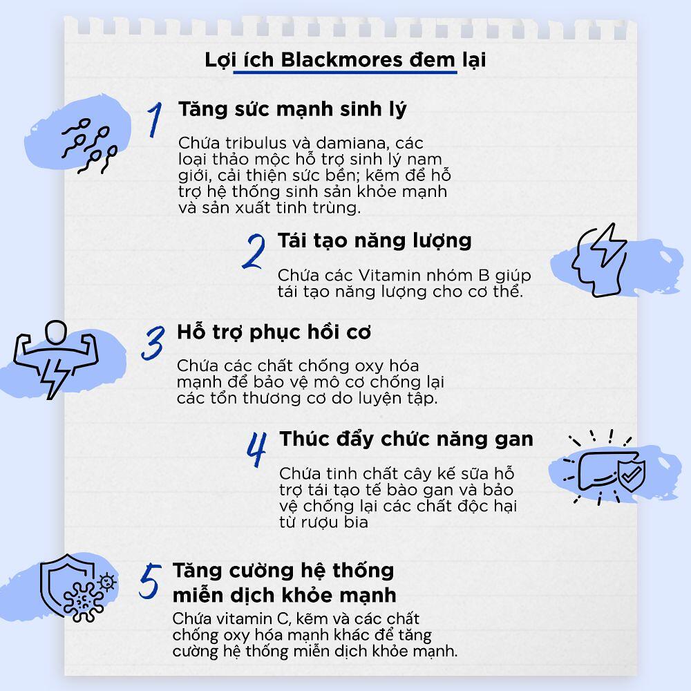 Vui lòng tham khảo thông tin trên bao bì sản phẩm