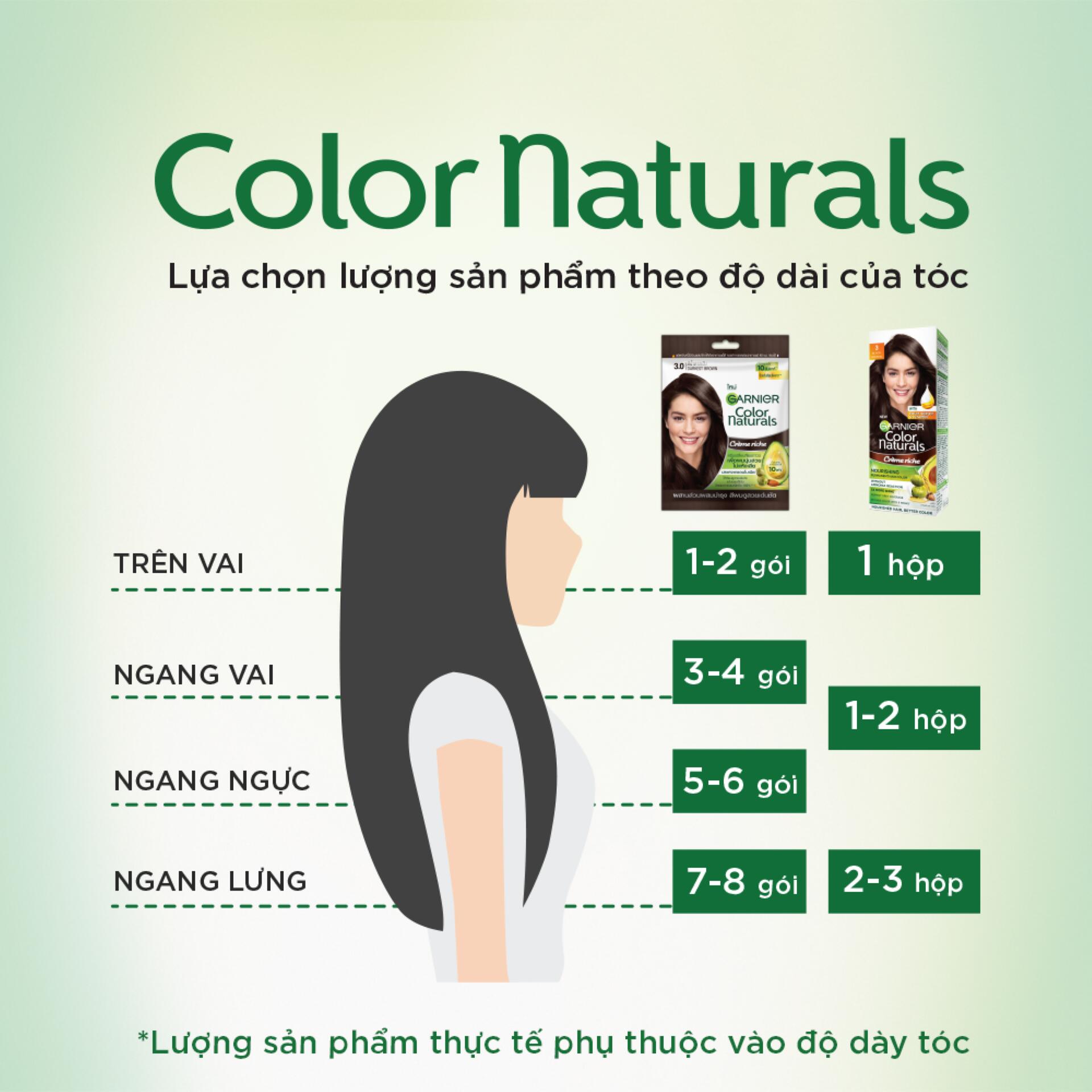 Vui lòng tham khảo thông tin trên bao bì sản phẩm