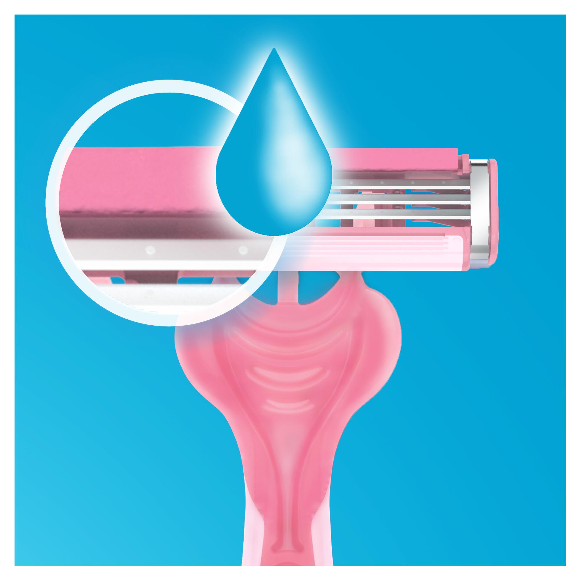 Sản phẩm dùng để cạo lông.