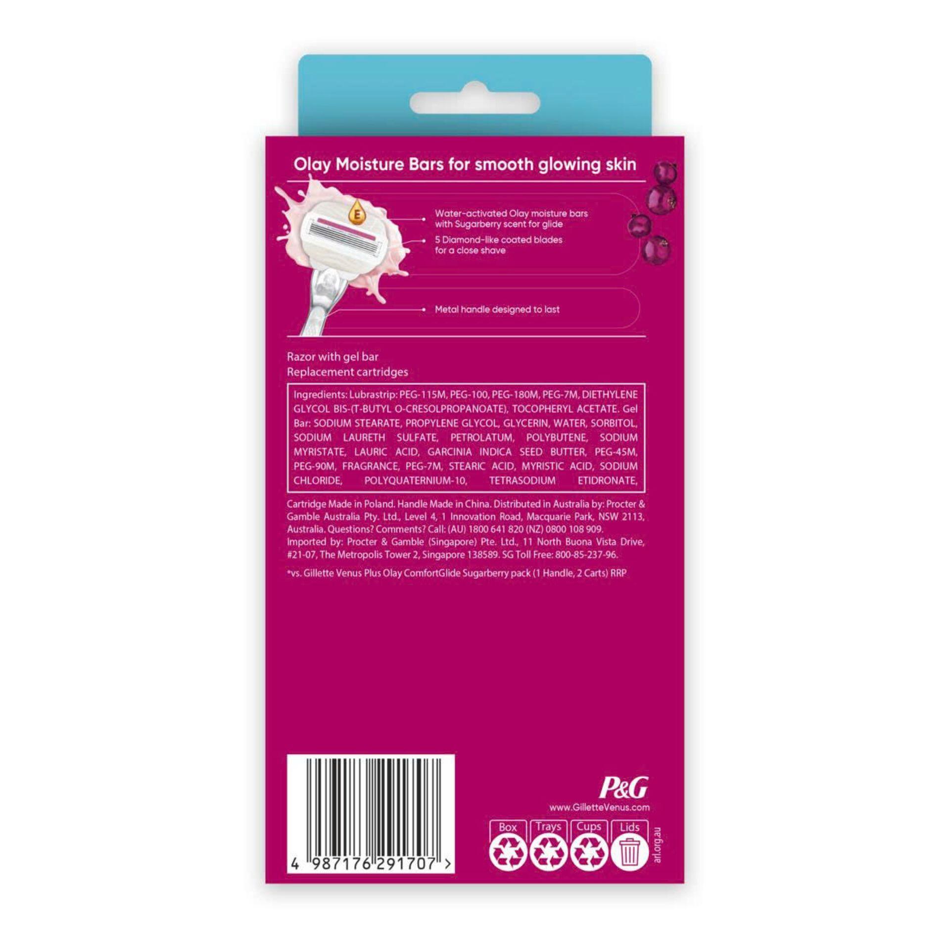 Sản phẩm dùng để cạo lông.