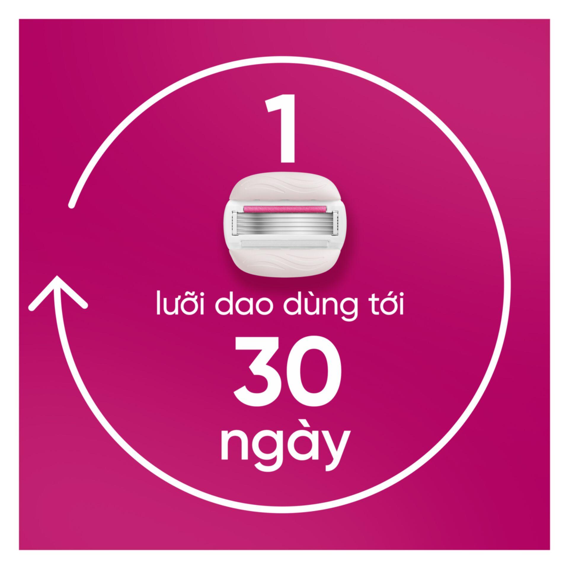 Sản phẩm dùng để cạo lông.